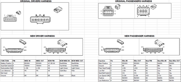 Chevy Silverado Seat Wiring Setup 